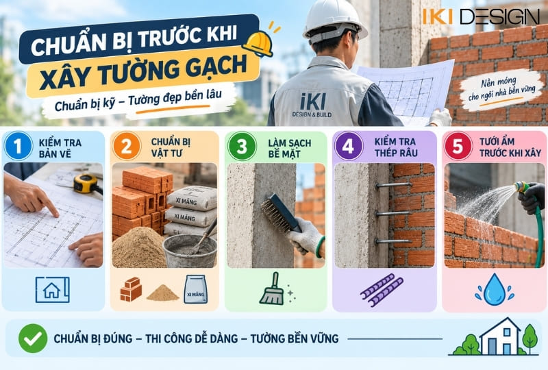 Chuẩn bị trước khi xây tường gạch Chuẩn bị trước khi xây tường gạch