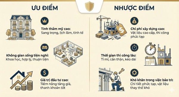 Ưu – nhược điểm của nhà phố tân cổ điển 3 tầng