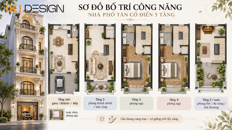 Bảng vẽ bố trí công năng nhà phố tân cổ điển 5 tầng