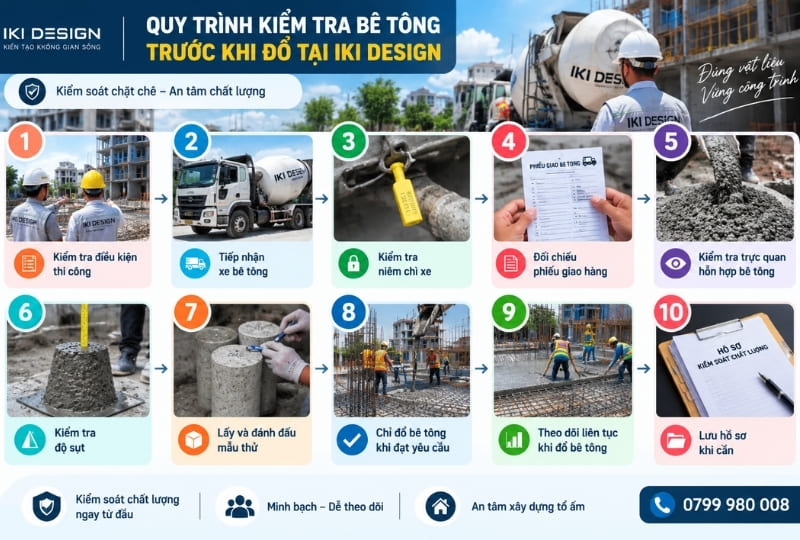Quy trình kiểm tra bê tông trước khi đổ tại IKI Design Quy trình kiểm tra bê tông trước khi đổ tại IKI Design