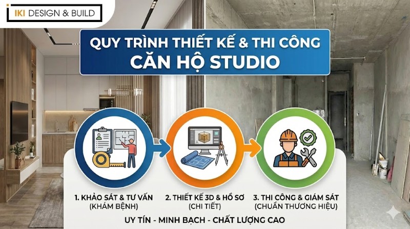 Quy trình thiết kế & thi công căn hộ studio tại IKI