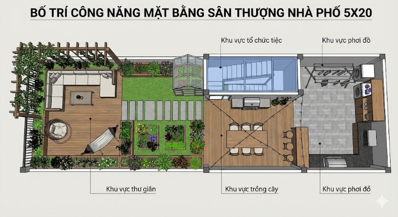 Bố trí công năng mặt bằng sân thượng nhà phố 5x20