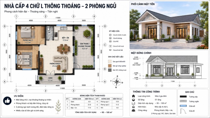 Bản vẽ nhà cấp 4 mái thái hiện đại Bản vẽ nhà cấp 4 mái thái hiện đại