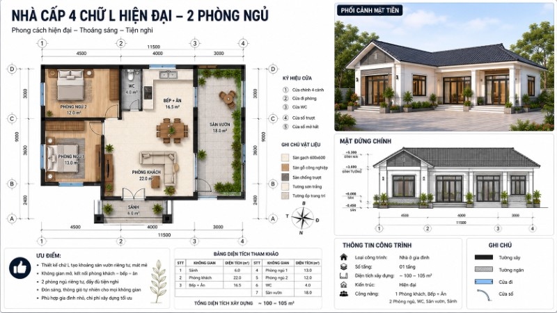 Bản vẽ nhà cấp 4 chữ L thông thoáng Bản vẽ nhà cấp 4 chữ L thông thoáng