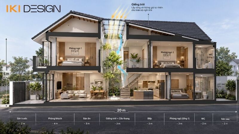 Mẫu nhà 2 tầng mái Thái 5×20m Mẫu nhà 2 tầng mái Thái 5×20m