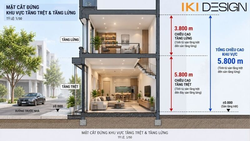 Chiều cao tầng trệt và tầng lửng nhà phố theo quy định Chiều cao tầng trệt và tầng lửng nhà phố theo quy định