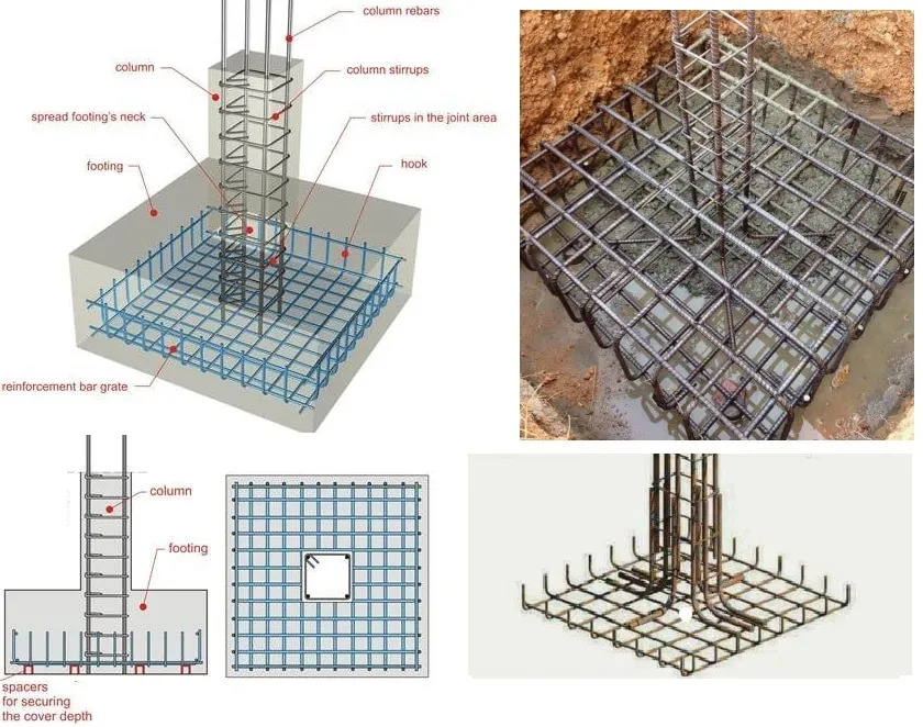 Sơ đồ bố trí lưới thép hai lớp của bản móng bè