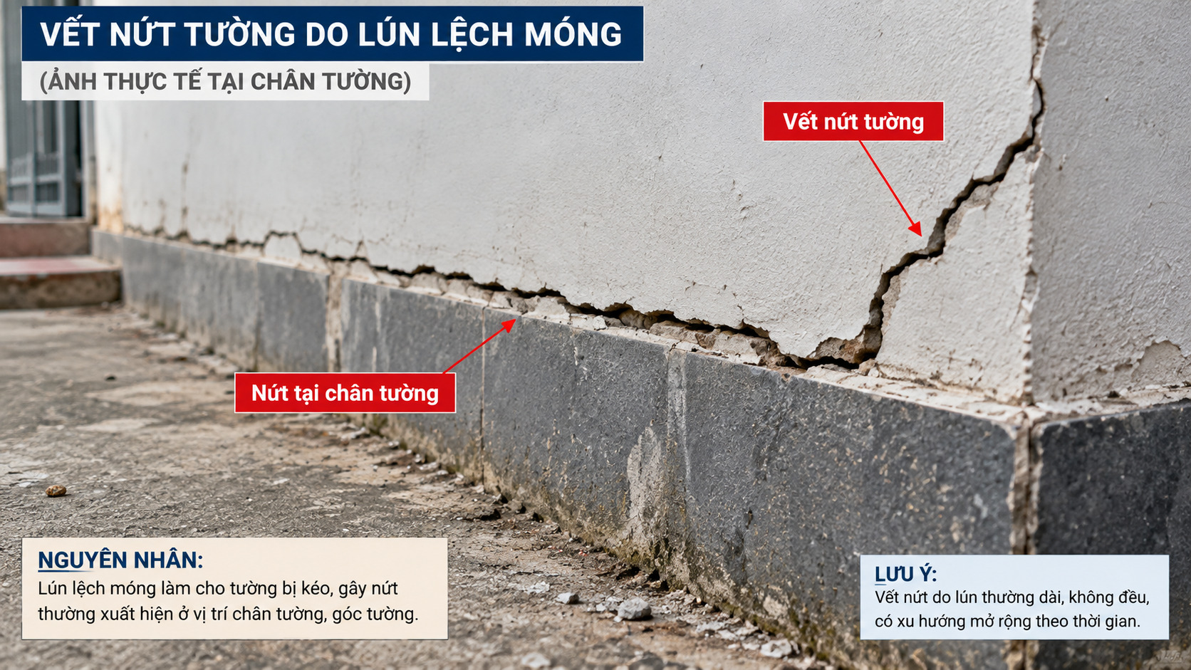 Vết nứt tường do lún lệch móng khi thiếu giằng móng liên kết