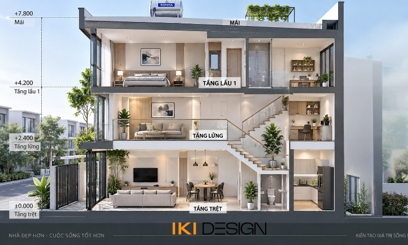 Mặt cắt vị trí tầng lửng trong nhà phố Mặt cắt vị trí tầng lửng trong nhà phố – thiết kế nhà phố có tầng lửng