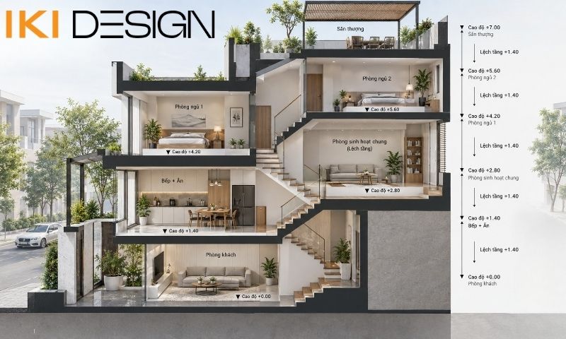 Nhà phố lệch tầng là gì? Mẫu nhà phố lệch tầng hiện đại trên lô đất mặt tiền hẹp